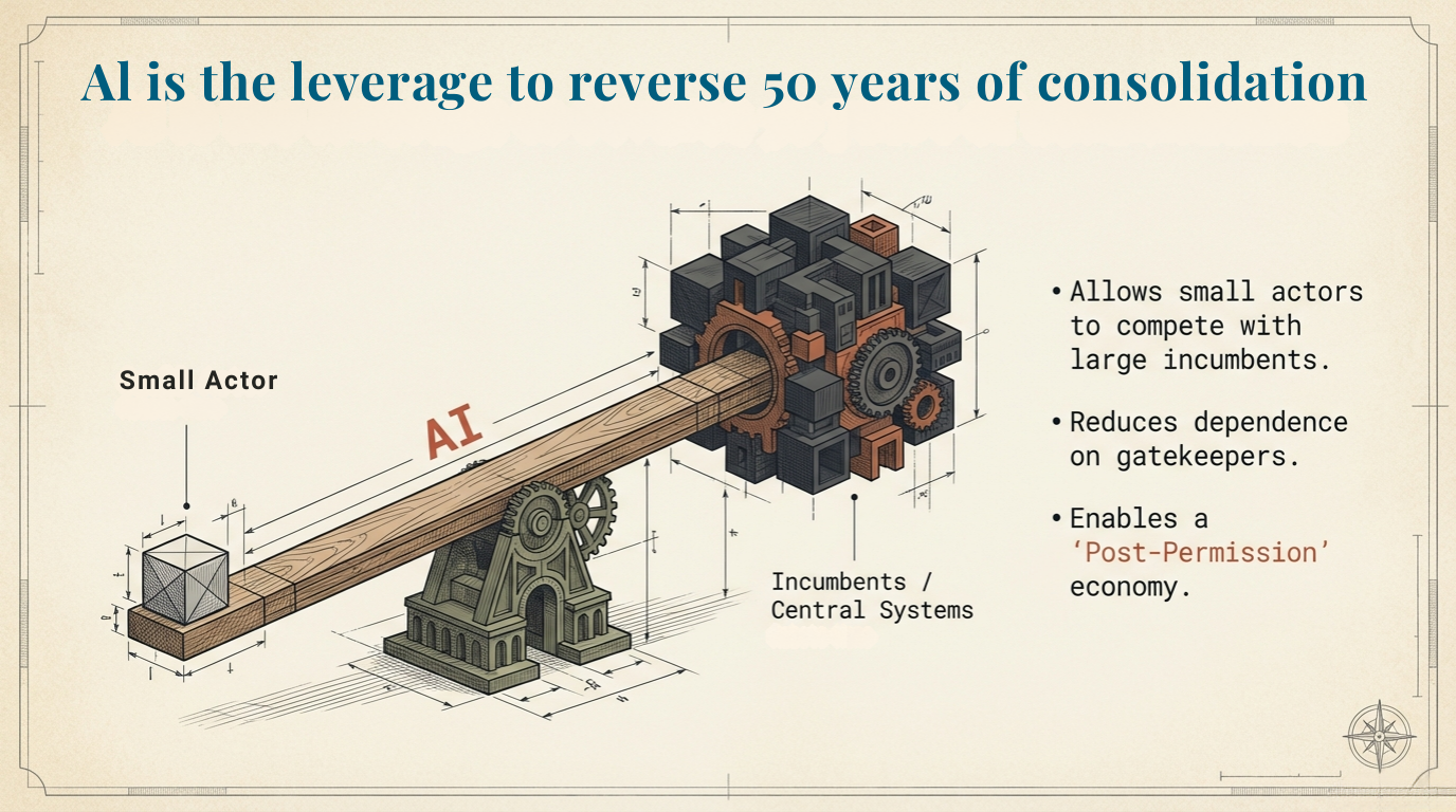 The Builders' Renaissance - Slide 7